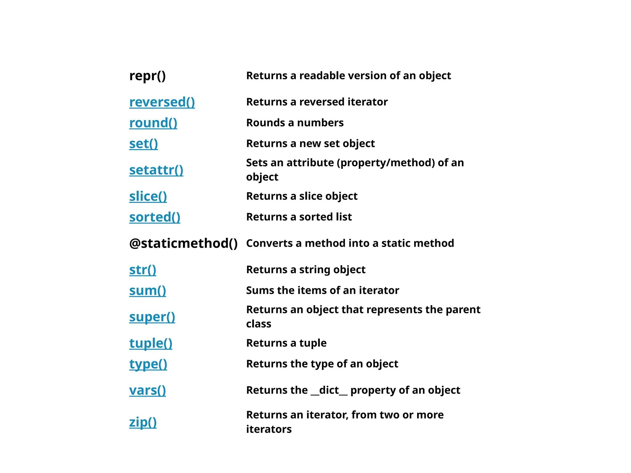 repr() Returns a readable version of an object
reversed() Returns a reversed iterator
round() Rounds a numbers
set() Returns a new set object
setattr()
Sets an attribute (property/method) of an
object
slice() Returns a slice object
sorted() Returns a sorted list
@staticmethod() Converts a method into a static method
str() Returns a string object
sum() Sums the items of an iterator
super()
Returns an object that represents the parent
class
tuple() Returns a tuple
type() Returns the type of an object
vars() Returns the __dict__ property of an object
zip()
Returns an iterator, from two or more
iterators
 