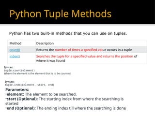 Python Tuple Methods
Method Description
count() Returns the number of times a specified value occurs in a tuple
index() Searches the tuple for a specified value and returns the position of
where it was found
ython has two built-in methods that you can use on tuples.
Python has two built-in methods that you can use on tuples.
Syntax:
tuple.count(element)
Where the element is the element that is to be counted.
Syntax:
tuple.index(element, start, end)
Parameters:
•element: The element to be searched.
•start (Optional): The starting index from where the searching is
started
•end (Optional): The ending index till where the searching is done
 