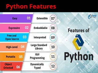 Python Features
 