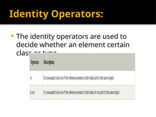 Identity Operators:
 The identity operators are used to
decide whether an element certain
class or type.
 