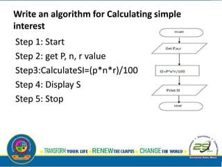 Write an algorithm for Calculating simple
interest
Step 1: Start
Step 2: get P, n, r value
Step3:CalculateSI=(p*n*r)/100
Step 4: Display S
Step 5: Stop
 