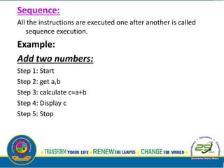 Sequence:
All the instructions are executed one after another is called
sequence execution.
Example:
Add two numbers:
Step 1: Start
Step 2: get a,b
Step 3: calculate c=a+b
Step 4: Display c
Step 5: Stop
 