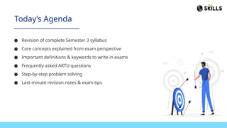 Unit 1 Python - AKTU Exams.pptx 2nd year | PPTX