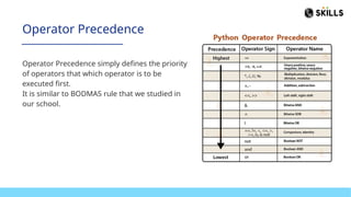 Unit 1 Python - AKTU Exams.pptx 2nd year | PPTX