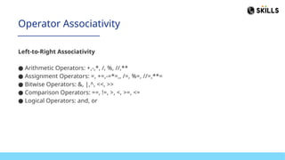 Unit 1 Python - AKTU Exams.pptx 2nd year | PPTX