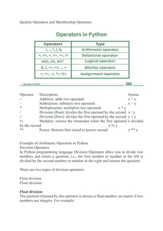 Python Notes for mca i year students osmania university.docx
