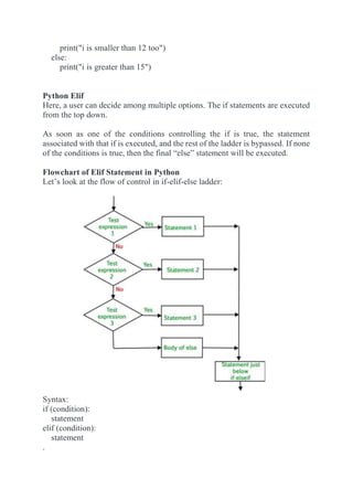 Python Notes for mca i year students osmania university.docx