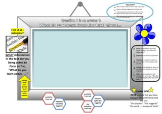 P
A
T
E
L
quotation
from text
inference
(what this
suggests)
P
E
T
A
L
Point: Say something you learn
about *subject* as a statement
I learn that…”
Evidence from the text (quotation)
Technique – could be included in
your analysis: “this metaphor tells
me that…”
Analysis of the quotation: what can
you infer from the writer’s choice
of words?
Link to another quotation that
develops the same idea.: “this idea
is then developed when the writer
says…”
offers evidence that the text is fully understood
shows a detailed engagement with the text
makes perceptive connections and comments
about concerns and issues raised in the text
offers appropriate quotations or references to
support understanding
Top marks!
quotation
from text
2nd
quotation
from text
that
develops
First of all -
HIGHLIGHT
WHAT information
in the text are you
being asked to
focus on? ie,
"What do you
learn about . . . "
SHOW OFF!
INFER to show that you have
engaged with and interpreted
the text:
“this implies” “this suggests”
“the word ---- makes me think”
highlight
words
and
phrases
that are
about
the focus
of the
question
inference
(what this
suggests)