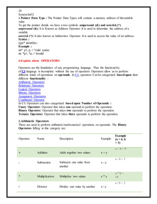 20
System.Int32
3.Pointer Data Type : The Pointer Data Types will contain a memory address of thevariable
value.
To get the pointer details we have a two symbols ampersand (&) and asterisk (*).
ampersand (&): It is Known as Address Operator. It is used to determine the address of a
variable.
asterisk (*): It also known as Indirection Operator. It is used to access the value of an address.
Syntax :
type* identifier;
Example :
int* p1, p; // Valid syntax
int *p1, *p; // Invalid
6.Explain about OPERATORS
Operators are the foundation of any programming language. Thus the functionality
of C# language is incomplete without the use of operators. Operators allow us to perform
different kinds of operations on operands. In C#, operators Can be categorized based upon their
different functionality :
Arithmetic Operators
Relational Operators
Logical Operators
Bitwise Operators
Assignment Operators
Conditional Operator
In C#, Operators can also categorized based upon Number of Operands :
Unary Operator: Operator that takes one operand to perform the operation.
Binary Operator: Operator that takes two operands to perform the operation.
Ternary Operator: Operator that takes three operands to perform the operation.
1.Arithmetic Operators
These are used to perform arithmetic/mathematical operations on operands. The Binary
Operators falling in this category are :
Operator Name Description Example
Example
(a = 6, b
= 3)
a + b = 9
+ Addition Adds together two values x + y
a - b = 3
- Subtraction Subtracts one value from
another
x - y
* Multiplication Multiplies two values x * y
a * b =
18
a / b = 2
/ Division Divides one value by another x / y
 