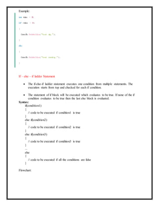 Example:
int time = 20;
if (time < 18)
{
Console.WriteLin e("Go od day.");
}
else
{
Console.WriteLin e("Go od evening .");
}
If – else – if ladder Statement
 The if-else-if ladder statement executes one condition from multiple statements. The
execution starts from top and checked for each if condition.
 The statement of if block will be executed which evaluates to be true. If none of the if
condition evaluates to be true then the last else block is evaluated.
Syntax:
if(condition1)
{
// code to be executed if condition1 is true
}
else if(condition2)
{
// code to be executed if condition2 is true
}
else if(condition3)
{
// code to be executed if condition3 is true
}
...
else
{
// code to be executed if all the conditions are false
}
Flowchart:
 