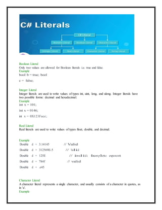 Boolean Literal
Only two values are allowed for Boolean literals i.e. true and false.
Example
bool b = true; bool
c = false;
Integer Literal
Integer literals are used to write values of types int, uint, long, and ulong. Integer literals have
two possible forms: decimal and hexadecimal.
Example
int x = 101;
int x = 0146;
int x = 0X123Face;
Real Literal
Real literals are used to write values of types float, double, and decimal.
Example
Double d = 3.14145 // Valid
Double d = 312569E-5 // Valid
Double d = 125E // invalid: Incom plete exponent
Double d = 784f // valid
Double d = .e45
Character Literal
A character literal represents a single character, and usually consists of a character in quotes, as
in 'a'.
Example
 