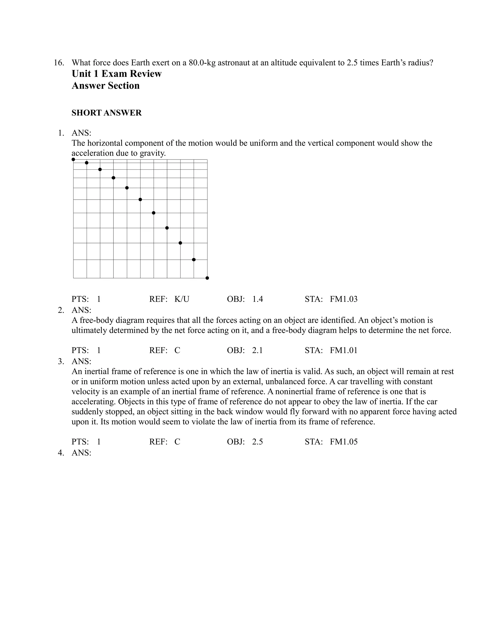 16. What force does Earth exert on a 80.0-kg astronaut at an altitude equivalent to 2.5 times Earth’s radius?
     Unit 1 Exam Review
     Answer Section

     SHORT ANSWER

 1. ANS:
    The horizontal component of the motion would be uniform and the vertical component would show the
    acceleration due to gravity.




    PTS: 1               REF: K/U                OBJ: 1.4               STA: FM1.03
 2. ANS:
    A free-body diagram requires that all the forces acting on an object are identified. An object’s motion is
    ultimately determined by the net force acting on it, and a free-body diagram helps to determine the net force.

    PTS: 1                 REF: C                 OBJ: 2.1               STA: FM1.01
 3. ANS:
    An inertial frame of reference is one in which the law of inertia is valid. As such, an object will remain at rest
    or in uniform motion unless acted upon by an external, unbalanced force. A car travelling with constant
    velocity is an example of an inertial frame of reference. A noninertial frame of reference is one that is
    accelerating. Objects in this type of frame of reference do not appear to obey the law of inertia. If the car
    suddenly stopped, an object sitting in the back window would fly forward with no apparent force having acted
    upon it. Its motion would seem to violate the law of inertia from its frame of reference.

    PTS: 1                 REF: C                 OBJ: 2.5               STA: FM1.05
 4. ANS:
 