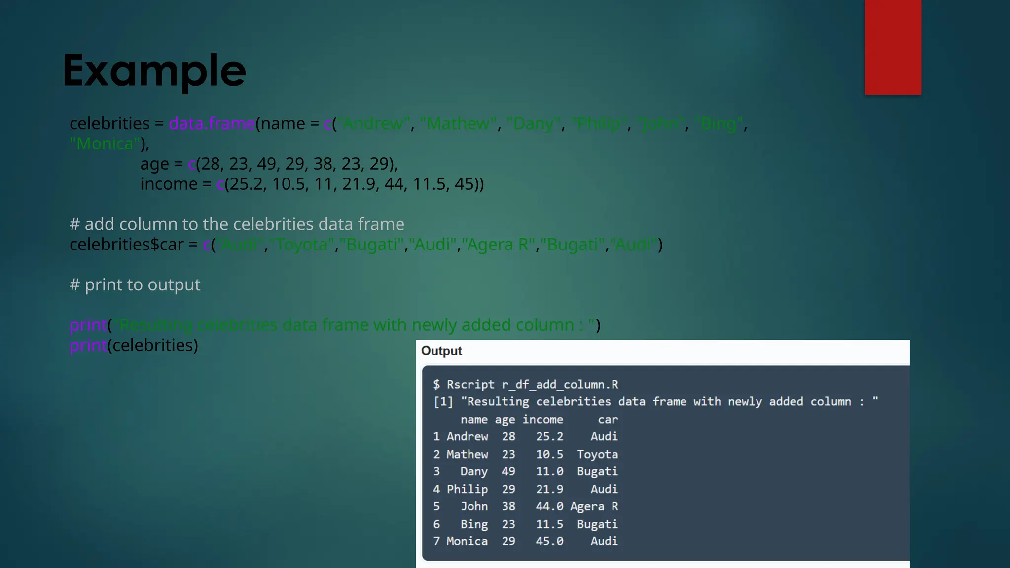 Example
celebrities = data.frame(name = c("Andrew", "Mathew", "Dany", "Philip", "John", "Bing",
"Monica"),
age = c(28, 23, 49, 29, 38, 23, 29),
income = c(25.2, 10.5, 11, 21.9, 44, 11.5, 45))
# add column to the celebrities data frame
celebrities$car = c("Audi","Toyota","Bugati","Audi","Agera R","Bugati","Audi")
# print to output
print("Resulting celebrities data frame with newly added column : ")
print(celebrities)
 