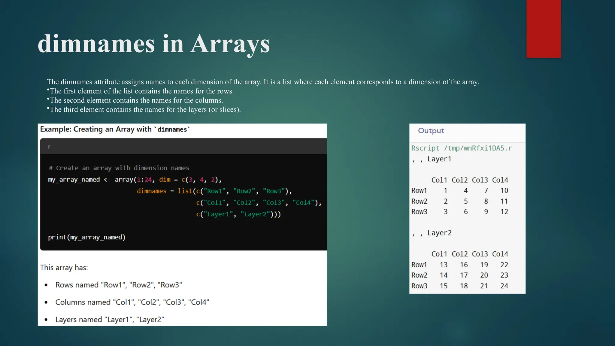 dimnames in Arrays
The dimnames attribute assigns names to each dimension of the array. It is a list where each element corresponds to a dimension of the array.
•The first element of the list contains the names for the rows.
•The second element contains the names for the columns.
•The third element contains the names for the layers (or slices).
 