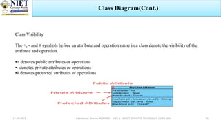 Object oriented programming using java | PPT