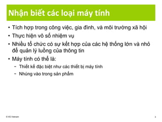 Nhận biết các loại máy tính
• Tích hợp trong công việc, gia đình, và môi trường xã hội
• Thực hiện vô số nhiệm vụ
• Nhiều tổ chức có sự kết hợp của các hệ thống lớn và nhỏ
để quản lý luồng của thông tin
• Máy tính có thể là:
− Thiết kế đặc biệt như các thiết bị máy tính
− Nhúng vào trong sản phẩm
© IIG Vietnam 3
 