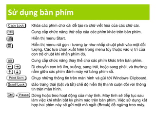 Sử dụng bàn phím
Khóa các phím chữ cái để tạo ra chữ viết hoa của các chữ cái.
Cung cấp chức năng thứ cấp của các phím khác trên bàn phím.
Hiển thị menu Start.
Hiển thị menu rút gọn - tương tự như nhấp chuột phải vào một đối
tượng. Các lựa chọn xuất hiện trong menu tùy thuộc vào vị trí của
con trỏ chuột khi nhấn phím đó.
Cung cấp chức năng thay thế cho các phím khác trên bàn phím.
Di chuyển con trỏ lên, xuống, sang trái, hoặc sang phải, và thường
nằm giữa các phím đánh máy và bảng phím số.
Chụp những thông tin trên màn hình và gửi tới Windows Clipboard.
Đảo trạng thái (bật và tắt) chế độ hiển thị thanh cuộn đối với thông
tin trên màn hình.
+ Dừng hoặc treo hoạt động của máy tính. Máy tính sẽ tiếp tục sau
làm việc khi nhấn bất kỳ phím nào trên bàn phím. Việc sử dụng kết
hợp hai phím này sẽ gửi một mã ngắt (Break) để ngừng treo máy.
 