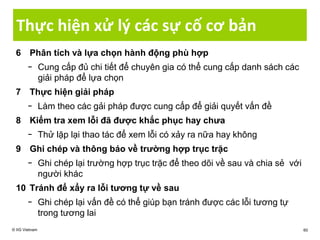 Thực hiện xử lý các sự cố cơ bản
6 Phân tích và lựa chọn hành động phù hợp
− Cung cấp đủ chi tiết để chuyên gia có thể cung cấp danh sách các
giải pháp để lựa chọn
7 Thực hiện giải pháp
− Làm theo các gải pháp được cung cấp để giải quyết vấn đề
8 Kiểm tra xem lỗi đã được khắc phục hay chưa
− Thử lặp lại thao tác để xem lỗi có xảy ra nữa hay không
9 Ghi chép và thông báo về trường hợp trục trặc
− Ghi chép lại trường hợp trục trặc để theo dõi về sau và chia sẻ với
người khác
10 Tránh để xẩy ra lỗi tương tự về sau
− Ghi chép lại vấn đề có thể giúp bạn tránh được các lỗi tương tự
trong tương lai
© IIG Vietnam 60
 