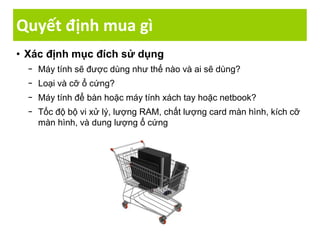 Quyết định mua gì
• Xác định mục đích sử dụng
− Máy tính sẽ được dùng như thế nào và ai sẽ dùng?
− Loại và cỡ ổ cứng?
− Máy tính để bàn hoặc máy tính xách tay hoặc netbook?
− Tốc độ bộ vi xử lý, lượng RAM, chất lượng card màn hình, kích cỡ
màn hình, và dung lượng ổ cứng
 