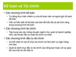 Kế toán và Tài chính
• Các chương trình kế toán
− Tự động thực hiện nhiệm vụ của kế toán viên và người giữ sổ sách
kế toán
− Cần có hiểu biết về kế toán căn bản để hiểu tất cả các tính năng
trong chương trình kế toán
• Các chương trình tài chính
− Tập trung vào các mảng chuyên ngành như quản lý doanh nghiệp
nhỏ, các khoản đầu tư hoặc tài chính cá nhân
• Các chương trình đầu tư tài chính
− Có thể nhận từ các tổ chức tài chính nơi làm dịch vụ ngân hàng
cho bạn
− Quản lý danh mục đầu tư tài chính của riêng bạn hoặc với sự giúp
đỡ của một cố vấn đầu tư
 