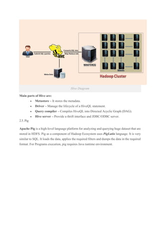 Hive Diagram
Main parts of Hive are:
• Metastore – It stores the metadata.
• Driver – Manage the lifecycle of a HiveQL statement.
• Query compiler – Compiles HiveQL into Directed Acyclic Graph (DAG).
• Hive server – Provide a thrift interface and JDBC/ODBC server.
2.5. Pig
Apache Pig is a high-level language platform for analyzing and querying huge dataset that are
stored in HDFS. Pig as a component of Hadoop Ecosystem uses PigLatin language. It is very
similar to SQL. It loads the data, applies the required filters and dumps the data in the required
format. For Programs execution, pig requires Java runtime environment.
 