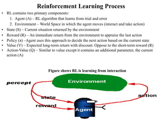 Reinforcement learning, Q-Learning | PPT