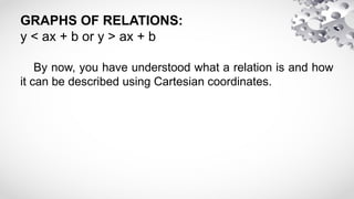 Relation In Graph UNIT 1 RELATIONSHIPS (Graphs of relations and Inverse of a relation.pptx
