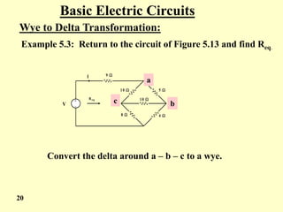 20
Basic Electric Circuits
Wye to Delta Transformation:
Example 5.3: Return to the circuit of Figure 5.13 and find Req.
9 
10  5 
8  4 
V
+
_
Req 10 
I
a
b
c
Convert the delta around a – b – c to a wye.
 