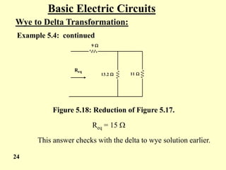 Basic Electric Circuits
Wye to Delta Transformation:
Example 5.4: continued
Req
9 
11 
13.2 
Figure 5.18: Reduction of Figure 5.17.
Req = 15 
This answer checks with the delta to wye solution earlier.
24
 