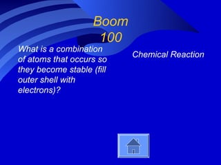 Boom
                     100
What is a combination
                           Chemical Reaction
of atoms that occurs so
they become stable (fill
outer shell with
electrons)?
 