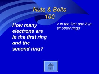 Nuts & Bolts
              100
How many            2 in the first and 8 in
                    all other rings
electrons are
in the first ring
and the
second ring?
 