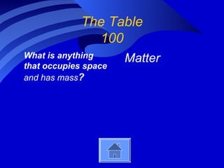 The Table
               100
What is anything      Matter
that occupies space
and has mass?
 