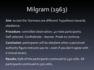 Milgram (1963) Aim : to test the ‘Germans are different’ hypothesis towards obedience.  Procedure : controlled observation. 40 male participants. Self-selected. Confederate – learner. Prods to continue.  Conclusion : participants will be obedient when a perceived authority figure instructs you to – even if you don’t agree with it (moral strain).  Results:  65% of the participants continued to 450 volts. All participants continued to 300 volts.  