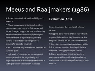 Meeus and Raaijmakers (1986) A: To test the reliability & validity of Milgram’s research . P: A laboratory experiment with independent measures was used to test 39 Dutch male and female Pps aged 18-55 to see how obedient they were when asked to administer psychological harm in the form of 15 increasingly insulting remarks to a confederate/stranger who is applying for a job at a university. R: 22/24 Pps were fully obedient and delivered all 15 insults (92%). C: high levels of obedience are to be expected even 20 years after the original Milgram’s original study and that obedience in Holland is in fact higher than it was in the US in the 60s. Evaluation (Ao2) G: questionable as they used a self selected sample.  R: supports other studies and has support itself.  A: particularly useful as they demonstrate that Milgram’s findings are not culture or era bound V: high since the majority of participants said in follow up questionnaires that they did believe they were causing psychological distress.  E: highly questionable since the majority of participants said they did not enjoy delivering the insults and would have preferred not to have done so 