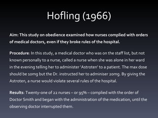 Hofling (1966) Aim: This study on obedience examined how nurses complied with orders of medical doctors, even if they broke rules of the hospital. Procedure : In this study, a medical doctor who was on the staff list, but not known personally to a nurse, called a nurse when she was alone in her ward in the evening telling her to administer ‘ Astroten ‘  to a patient. The max dose should be 10mg but the Dr. instructed her to adminiser 20mg. By giving the Astroten, a  nurse would violate several rules of the hospital .  Results : Twenty-one o f 22 nurses – or 95% – complied with the order of Doctor Smith and began with the administration of the medication, until the observing doctor interrupted them. 