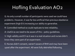 Hofling Evaluation AO2 G: As only a small number of participants were used we could have problems. However, it was far less artificial than previous obedience experiment (high EV) increasing our ability to generalise.  R: Controlled method so could replicate to test reliability.  A: Useful as we need to be aware of this – policy guidelines. V: High validity and EV as it was in a real situation and nurses didn’t know they were part of an experiment.  E: Nurses didn’t consent, weren’t aware of RtW and may have been upset after the experiment. All were fully debriefed following.  