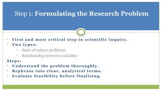 • F i r st a n d m o st c r i t i c a l st e p i n s c i e n t i fi c i n q u i r y .
• T w o t y pe s:
• State of nature problems
• Relationship between variables
S t e p s:
• U n d e r st an d t h e p r o b l e m t h o r o u g h l y .
• R e ph r a se i n t o c l e ar , an a l y t i c al t e r ms .
• E v a l u a t e fe a s i b i l i t y b e fo r e fi n a l i z i n g .
Step 1: Formulating the Research Problem
 