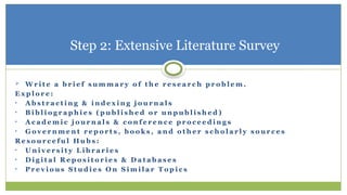  W r i t e a b r i e f s u m m a r y o f t h e r e s e a r c h p r o b l e m .
E x p l o r e :
• A b s t r a c t i n g & i n d e x i n g j o u r n a l s
• B i b l i o g r a p h i e s ( p u b l i s h e d o r u n p u b l i s h e d )
• A c a d e m i c j o u r n a l s & c o n f e r e n c e p r o c e e d i n g s
• G o v e r n m e n t r e p o r t s , b o o k s , a n d o t h e r s c h o l a r l y s o u r c e s
R e s o u r c e f u l H u b s :
• U n i v e r s i t y L i b r a r i e s
• D i g i t a l R e p o s i t o r i e s & D a t a b a s e s
• P r e v i o u s S t u d i e s O n S i m i l a r T o p i c s
Step 2: Extensive Literature Survey
 
