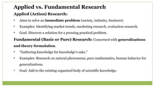 Applied vs. Fundamental Research
Applied (Action) Research:
• Aims to solve an immediate problem (society, industry, business).
• Examples: Identifying market trends, marketing research, evaluation research.
• Goal: Discover a solution for a pressing practical problem.
Fundamental (Basic or Pure) Research: Concerned with generalizations
and theory formulation.
• "Gathering knowledge for knowledge’s sake."
• Examples: Research on natural phenomena, pure mathematics, human behavior for
generalizations.
• Goal: Add to the existing organized body of scientific knowledge.
 