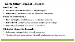 Some Other Types of Research
Based on Time:
 One-time Research: Confined to a single time-period.
 Longitudinal Research: Carried on over several time-periods.
Based on Environment:
 Field-setting Research: Conducted in natural environments.
 Laboratory Research: Conducted in controlled laboratory settings.
 Simulation Research: Uses models or simulations.
Clinical or Diagnostic Research:
 Follows case-study methods or in-depth approaches.
 Aims to reach basic causal relations, often with small samples and deep probing.
 