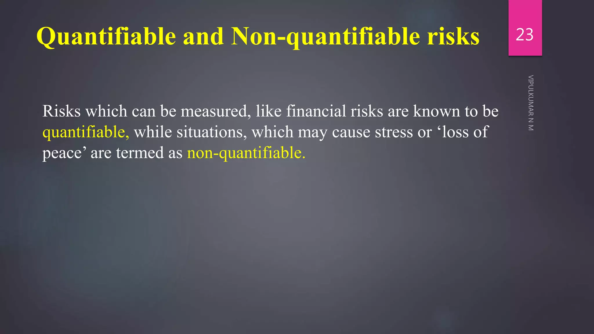 Quantifiable and Non-quantifiable risks
Risks which can be measured, like financial risks are known to be
quantifiable, while situations, which may cause stress or ‘loss of
peace’ are termed as non-quantifiable.
23
 