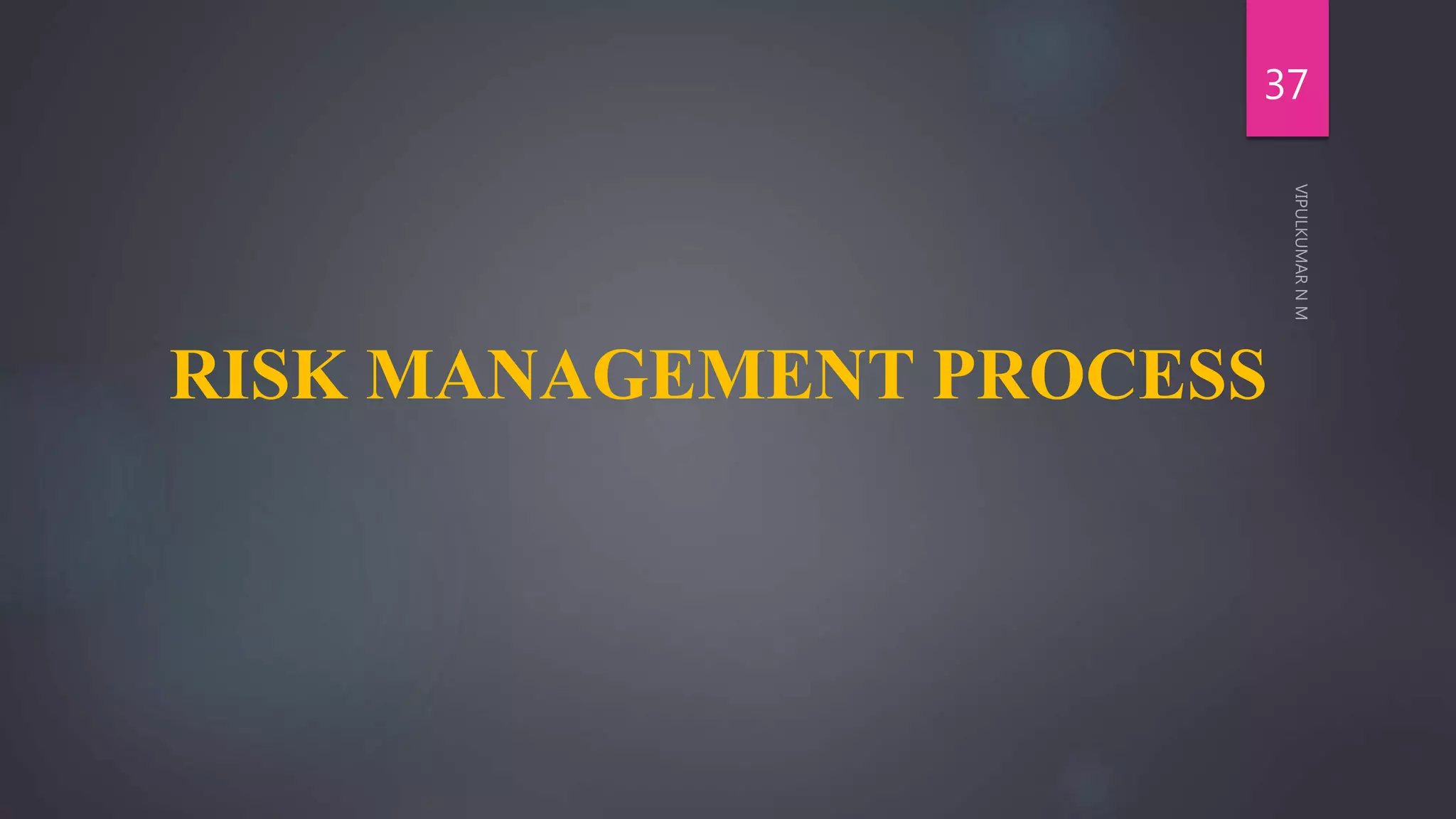 RISK MANAGEMENT PROCESS
37
 