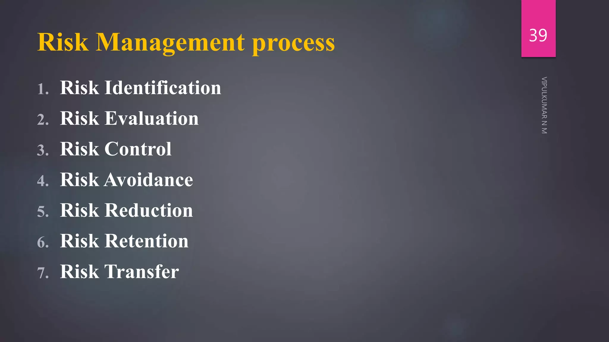 Risk Management process
1. Risk Identification
2. Risk Evaluation
3. Risk Control
4. Risk Avoidance
5. Risk Reduction
6. Risk Retention
7. Risk Transfer
39
 