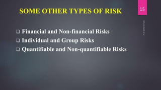 Unquantifiable Risk Introduction to Risk Mangement | PPTX