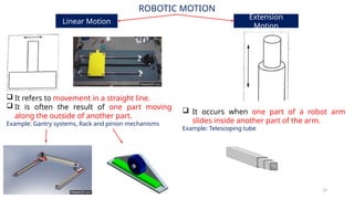14
ROBOTIC MOTION
Linear Motion
Extension
Motion
 It refers to movement in a straight line.
 It is often the result of one part moving
along the outside of another part.
Example: Gantry systems, Rack and pinion mechanisms
 It occurs when one part of a robot arm
slides inside another part of the arm.
Example: Telescoping tube
 