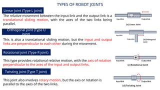 16
TYPES OF ROBOT JOINTS
Linear Joint (Type L joint)
Orthogonal joint (Type U
joint)
The relative movement between the input link and the output link is a
translational sliding motion, with the axes of the two links being
parallel.
This is also a translational sliding motion, but the input and output
links are perpendicular to each other during the movement.
Rotational joint (Type R joint)
This type provides rotational relative motion, with the axis of rotation
perpendicular to the axes of the input and output links.
Twisting joint (Type T joint)
This joint also involves rotary motion, but the axis or rotation is
parallel to the axes of the two links.
 