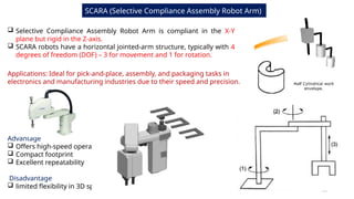23
SCARA (Selective Compliance Assembly Robot Arm)
 Selective Compliance Assembly Robot Arm is compliant in the X-Y
plane but rigid in the Z-axis.
 SCARA robots have a horizontal jointed-arm structure, typically with 4
degrees of freedom (DOF) – 3 for movement and 1 for rotation.
Applications: Ideal for pick-and-place, assembly, and packaging tasks in
electronics and manufacturing industries due to their speed and precision.
Advantage
 Offers high-speed operation
 Compact footprint
 Excellent repeatability
Disadvantage
 limited flexibility in 3D space
 