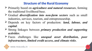 Unequal Rural Development Unit 1 Rural Economy and Development.pptx