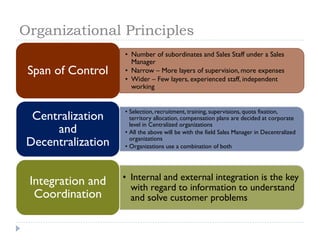 Sales Management Principles Sales management - MBA | PDF