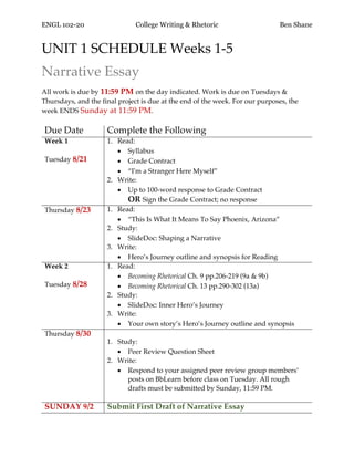 ENGL 102-20 College Writing & Rhetoric Ben Shane
UNIT 1 SCHEDULE Weeks 1-5
Narrative Essay
All work is due by 11:59 PM on the day indicated. Work is due on Tuesdays &
Thursdays, and the final project is due at the end of the week. For our purposes, the
week ENDS Sunday at 11:59 PM.
Due Date Complete the Following
Week 1
Tuesday 8/21
1. Read:
• Syllabus
• Grade Contract
• “I'm a Stranger Here Myself”
2. Write:
• Up to 100-word response to Grade Contract
OR Sign the Grade Contract; no response
Thursday 8/23 1. Read:
• “This Is What It Means To Say Phoenix, Arizona”
2. Study:
• SlideDoc: Shaping a Narrative
3. Write:
• Hero’s Journey outline and synopsis for Reading
Week 2
Tuesday 8/28
1. Read:
• Becoming Rhetorical Ch. 9 pp.206-219 (9a & 9b)
• Becoming Rhetorical Ch. 13 pp.290-302 (13a)
2. Study:
• SlideDoc: Inner Hero’s Journey
3. Write:
• Your own story’s Hero’s Journey outline and synopsis
Thursday 8/30
1. Study:
• Peer Review Question Sheet
2. Write:
• Respond to your assigned peer review group members’
posts on BbLearn before class on Tuesday. All rough
drafts must be submitted by Sunday, 11:59 PM.
SUNDAY 9/2 Submit First Draft of Narrative Essay
 